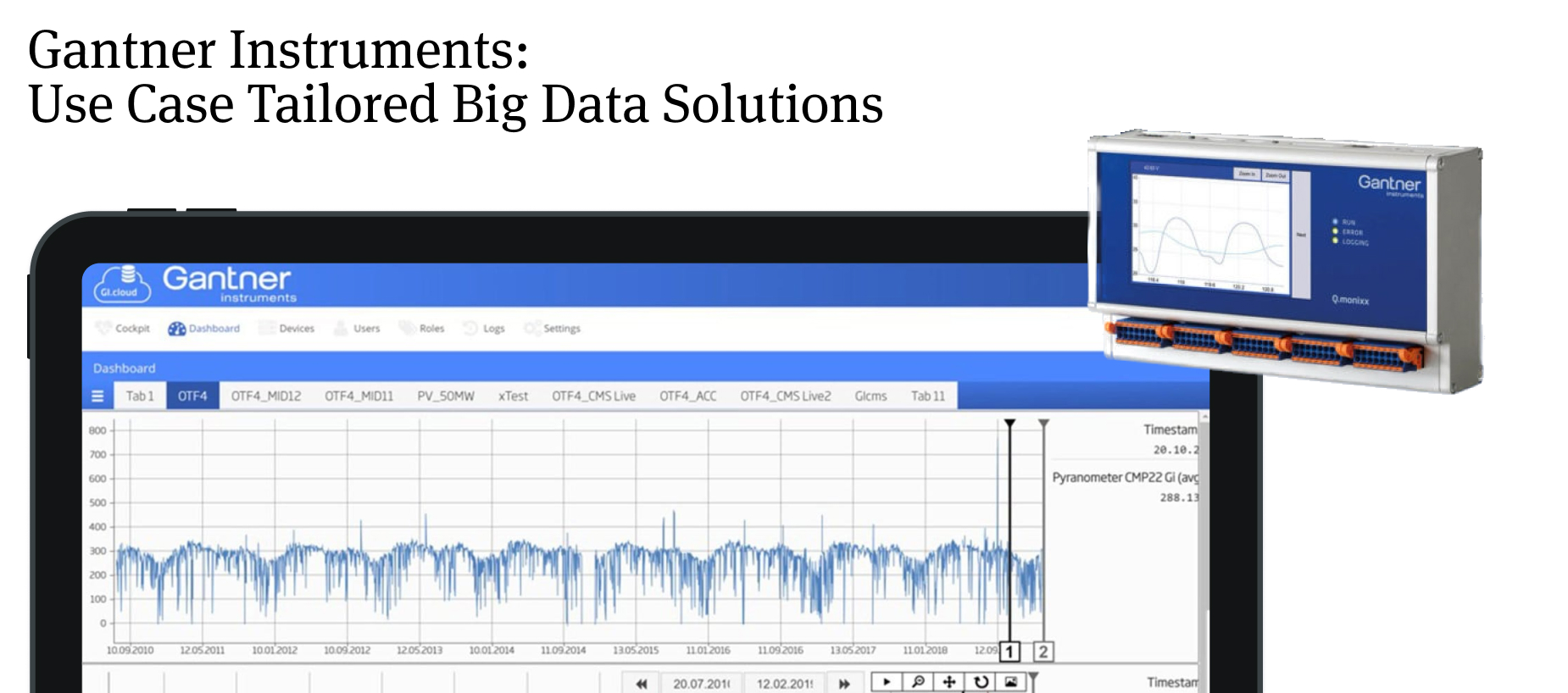 Gantner Instruments: Use Case Tailored Big Data Solutions